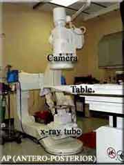 Cath Table